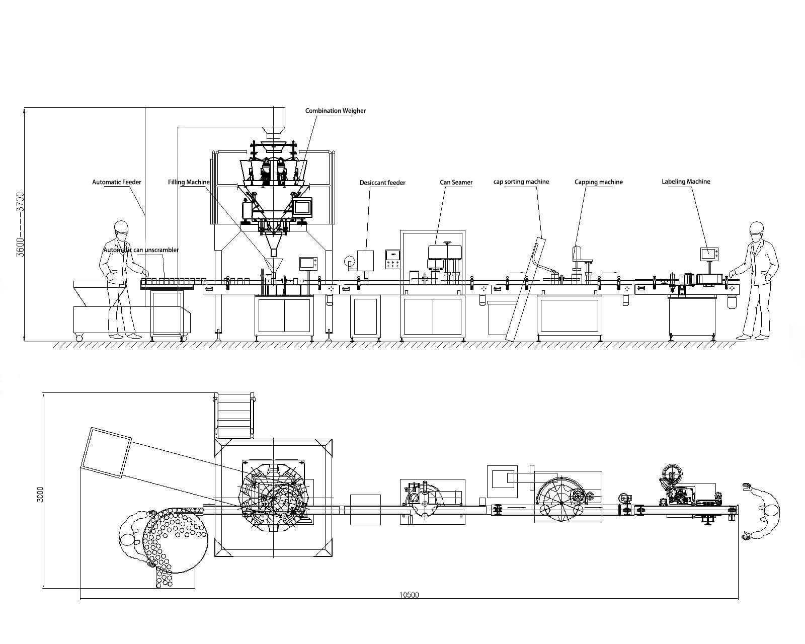 FDL-180GW Automatic Combined Granule Weighing And Filling And Can Seamer Linkage Line