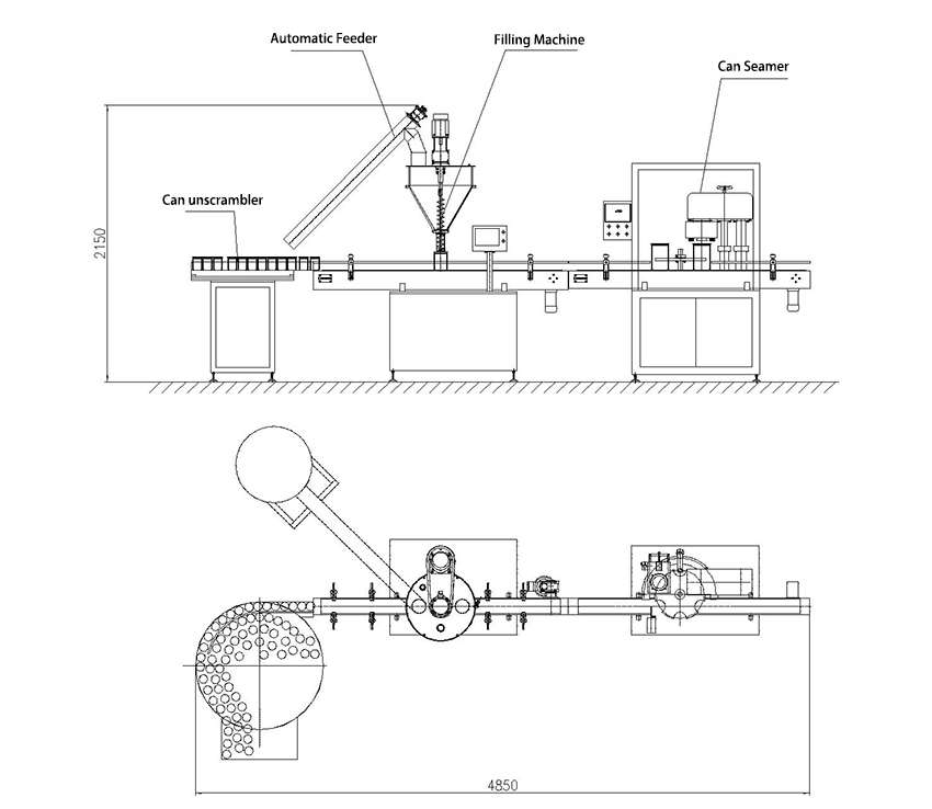 FDL-100PS Automatic Powder Filling And Can Seamer Linkage Line